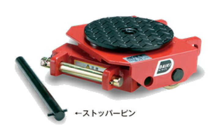 楽天市場】ダイキ スピードローラー 標準タイプ（スチールローラー 