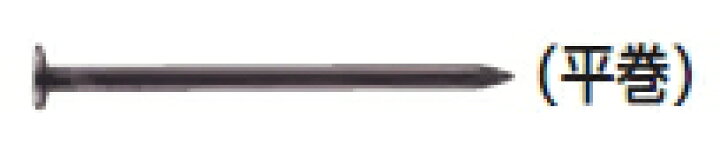 楽天市場】マキタ電動工具 ワイヤーN釘 N50 250本×10巻 WF2850N F 