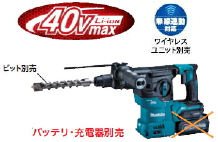 マキタ電動工具 【30mm】40Vmax充電式ハンマードリル（※集じんシステムなし） HR008GZK（本体+ケースのみ）【バッテリー・充電 器は別売】 SDSプラスシャンク ※無線連動対応 ケンチクボーイ