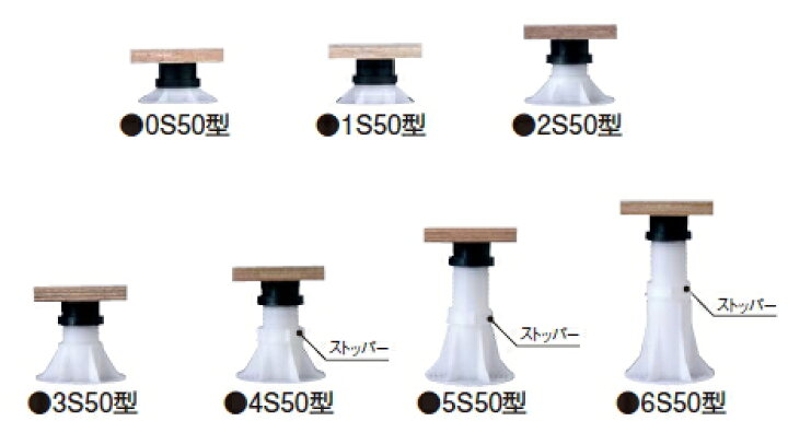 楽天市場】フクビ 遮音プラ木レン50型 6S50型（高さ147〜198mm）【1 