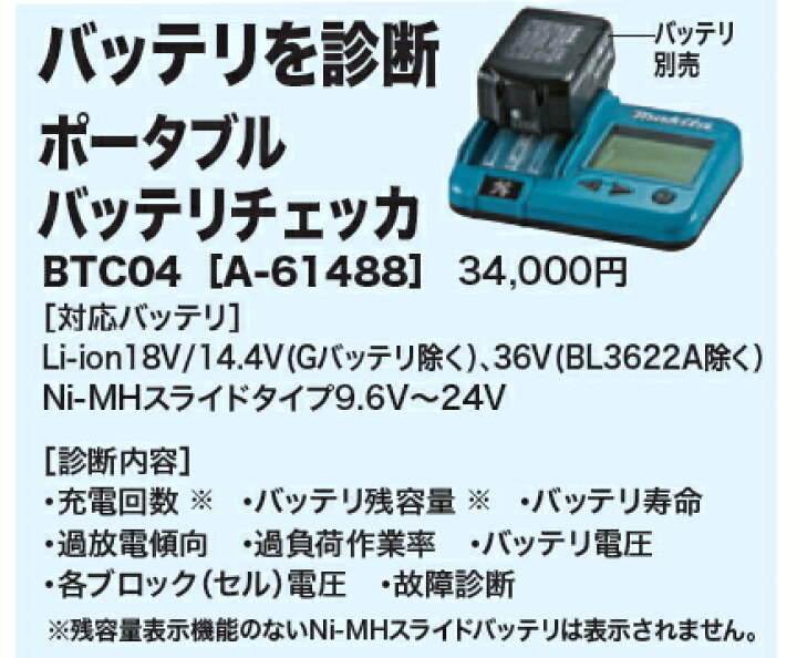 楽天市場】マキタ電動工具 ポータブルバッテリーチェッカー（ソフト 