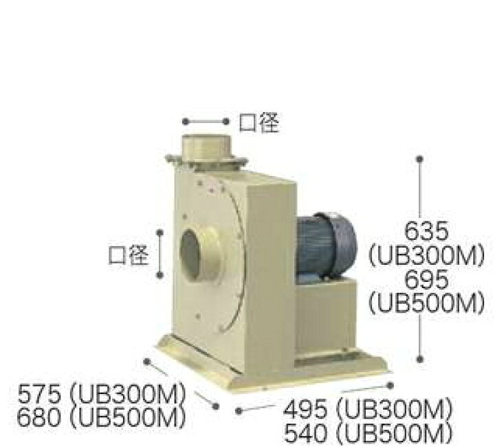 楽天市場】マキタ電動工具 送風機【三相200V】 UB500M（口径φ200 