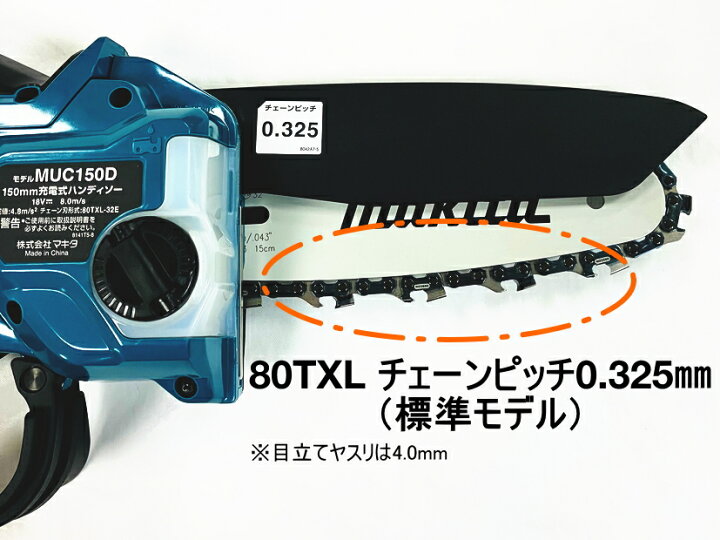 楽天市場】マキタ電動工具 18V充電式ハンディソー【ガイドバー150mm 
