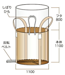SC@tRobO yی^E1tpEo[W100zUVJbgܓ SC002y10ztRobN ReiobO ŷ