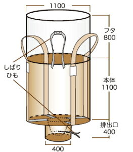 SC@tRobNyrotی^E1tpEo[W100z UVJbgܓ@SC005y10z@ReiobO@tRobO@ŷ