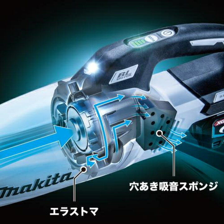楽天市場】マキタ掃除機 40Vmax充電式クリーナー CL001GRDW（白 