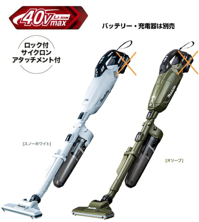 楽天市場】マキタ掃除機 40Vmax充電式クリーナー CL002GZCW（白 