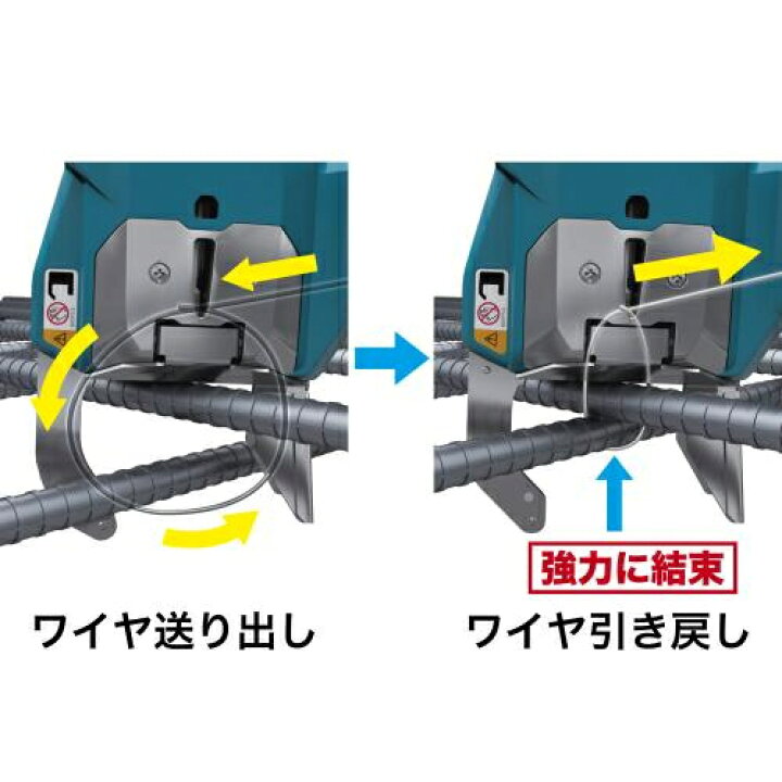 楽天市場】マキタ電動工具 40Vmax充電式鉄筋結束機 TR001GZK（本体+