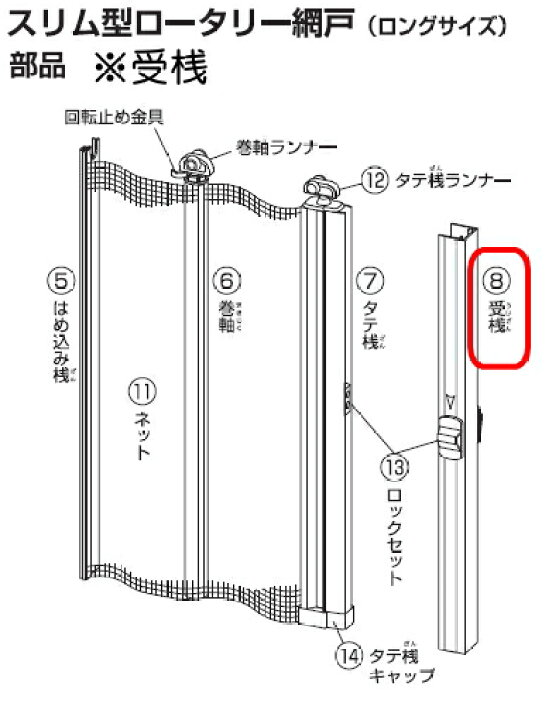 楽天市場】川口技研【網戸部品】 スリム型ロータリー網戸SRB-1用部品 