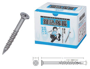 An[h@EbhfbLrX@@Vo[@SUS410@4.5×65mm@KT-65i/250{j