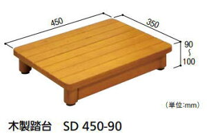 }cZ@ؐ@SD450-90@450×350×90@~fBAI[NyJ^Oʉ摜gp̂߁Ai摜EJ[ɂ͂ӂ!!z