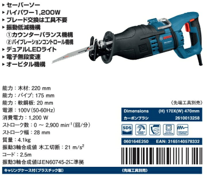 楽天市場】ボッシュ電動工具 セーバーソー/レシプロソー GSA1200PE  