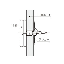 KAWAJUN（カワジュン）　石膏ボード用アンカー　AC-1028-B（2個入）[ 対応壁厚：9～12.5mm]【※メーカー取寄の諸経費が送料に含まれております】