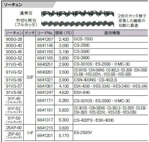 [r@\[`F@91F-45@6641171@CS-3010SEES-2930EMC-30p