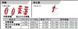 リョービ　培土器　(旧6090924)　RCV-3400・RCVK-4200・※RCV-330用 6091063