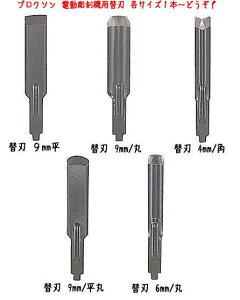 vN\@J[rOv@d@p@֐neTCY1{`