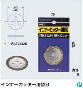 KAKUDAIカクダイ0682インナーカッター用替刃