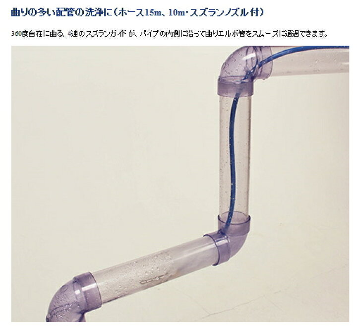 楽天市場】リョービ高圧洗浄機用アクセサリー パイプクリーニング  