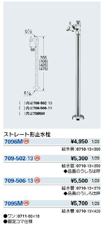 楽天市場】KAKUDAI カクダイ 709-502-13 ストレート形止水栓 