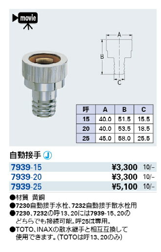 楽天市場 Kakudai カクダイ 7939 20 自動接手 ケンチクボーイ