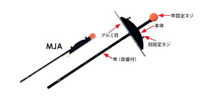 MKK モトコマ コンパクト丸鋸定規 アルミトリプルスライド 450mm MJA-450C