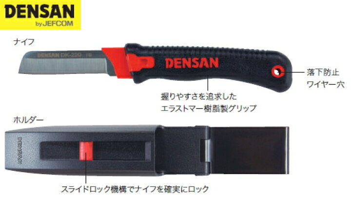楽天市場】DENSAN（デンサン/ジェフコム） 電工プロナイフ（ホルダー付） DK-220 : ケンチクボーイ