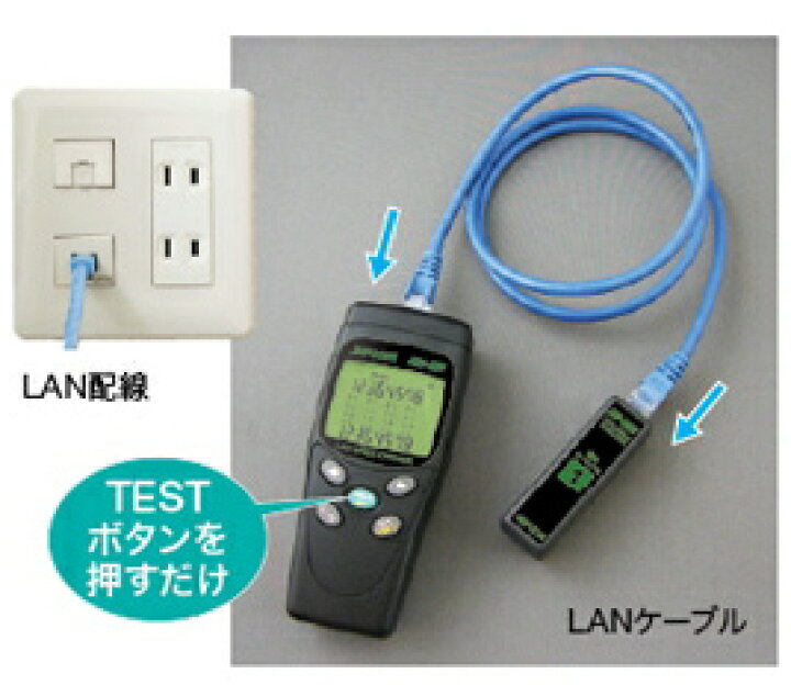楽天市場】DENSAN（デンサン/ジェフコム） LANケーブルチェッカー 