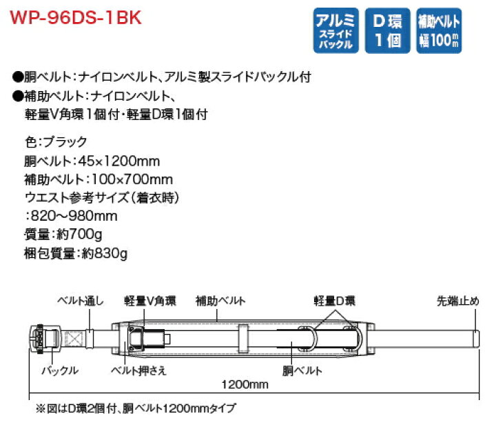 ジェフコム デンサン WP-96DS-1BK ワークポジショニング用器具 うのにもお得な