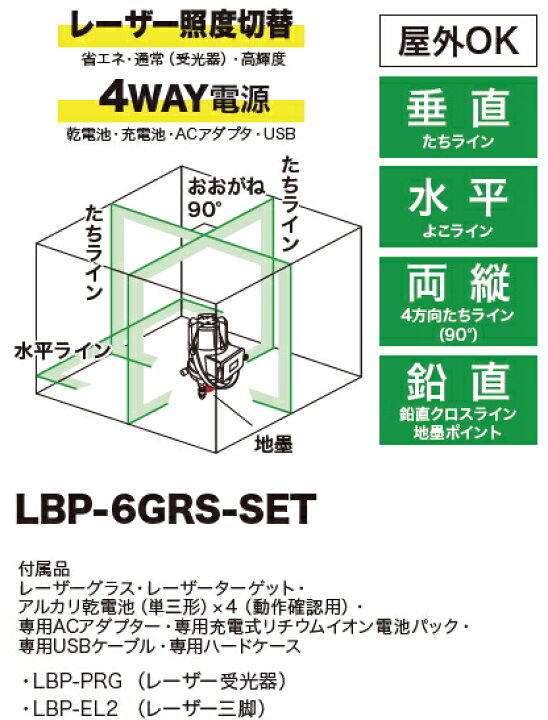 楽天市場】DENSAN（デンサン/ジェフコム） 墨出し器 グリーンレーザー 