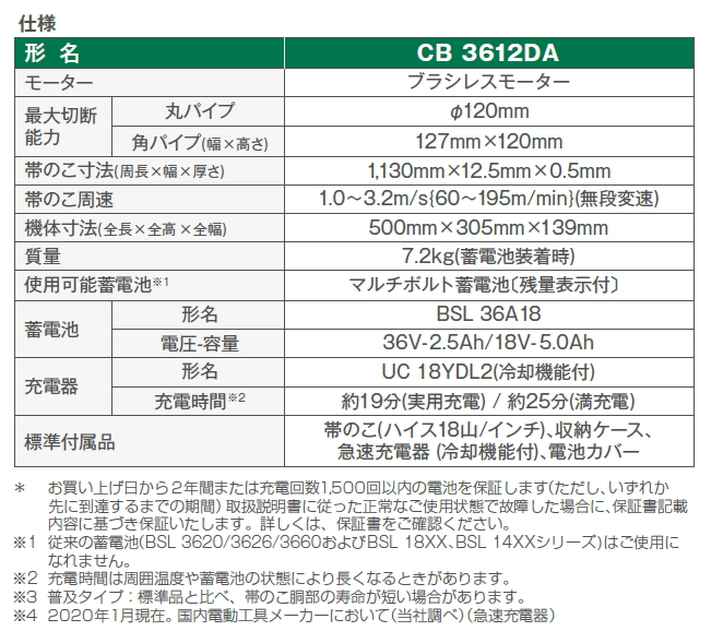 話題の人気  CB3612DA(XP) コードレスロータリバンドソー ハイコーキ HIKOKI 工具/メンテナンス