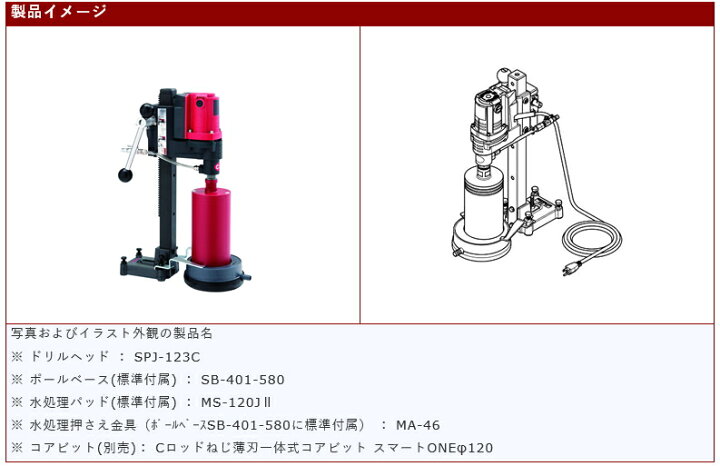 楽天市場】コンセック・ハッケン コアドリル SPJ-123C (Cロッドねじ  