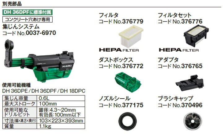 楽天市場】HiKOKI/ハイコーキ 18V コードレスロータリハンマドリル 