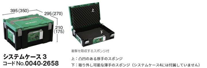 楽天市場】HiKOKI/ハイコーキ(日立電動工具) 電動工具収納用 システム 