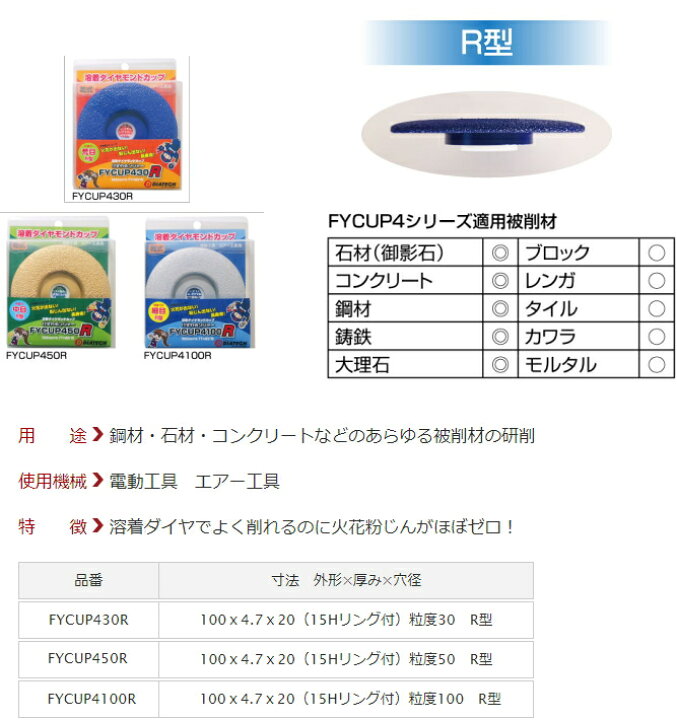 楽天市場】DIATECH/ダイヤテック 乾式 けずれるンジャー 溶着 