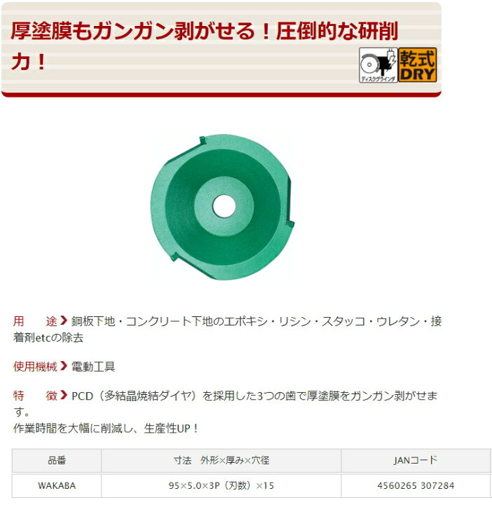 楽天市場】DIATECH/ダイヤテック 乾式 はがすンジャー 若葉 塗膜はがし 