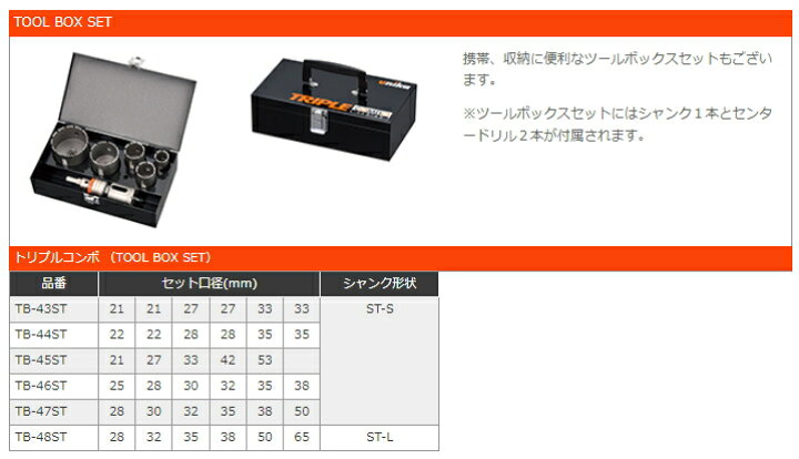 ЗЗunika 超硬ホールソー トリプルコンボ ツールBOXセット TB-43ST  