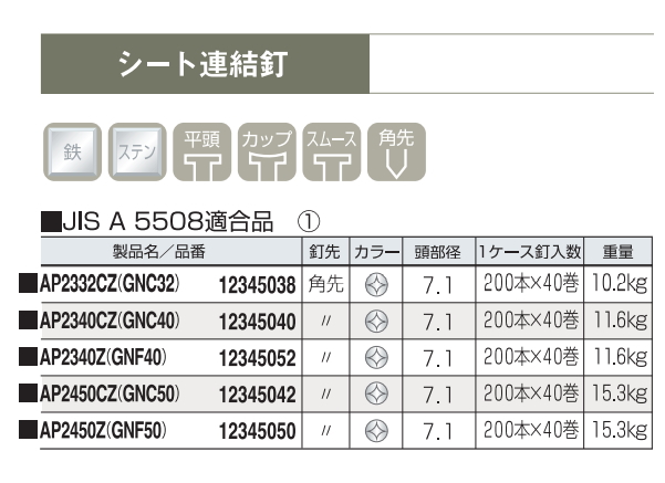 待望☆】 新品 ムラタ シート連結釘 MP23-40 カップ頭 ユニクロめっき