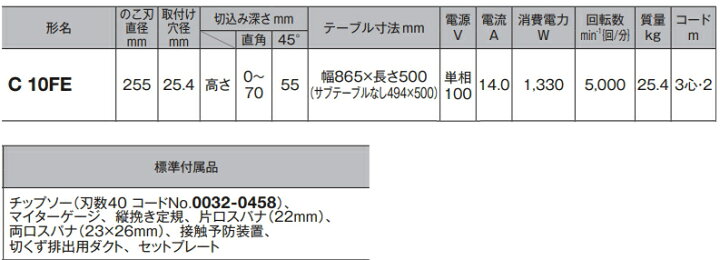 楽天市場】HiKOKI/ハイコーキ テーブル丸ノコ のこ刃径:255mm C10FE 