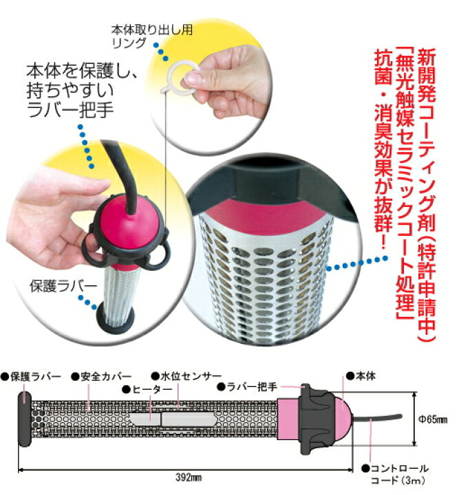 楽天市場】【特価品!!】SUNART/サンアート 多用途加熱＆保温ヒーター 