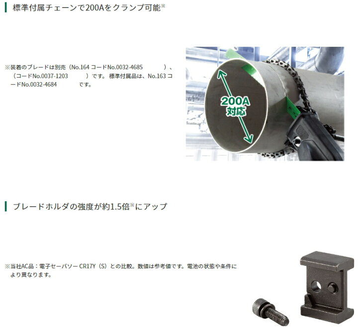 楽天市場】HiKOKI/ハイコーキ AC100V パイプソー CR22Y : ケンチクボーイ