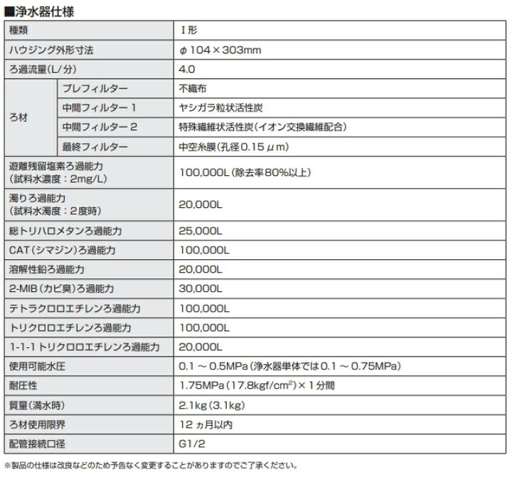 楽天市場 Combi コンビウィズ 調乳用温水器ch22 3 シンク一体型 左シンク 温水器右配置 ホワイト 代引き不可 送料はご注文後のお見積りとなります ケンチクボーイ