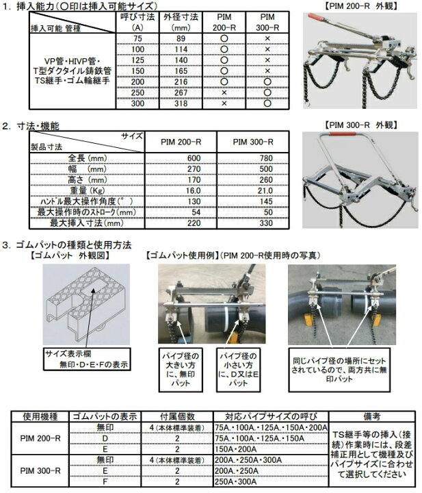 楽天市場】東邦工機/ヒットツール パイプ挿入機 R型 PIM200-R [呼び径 