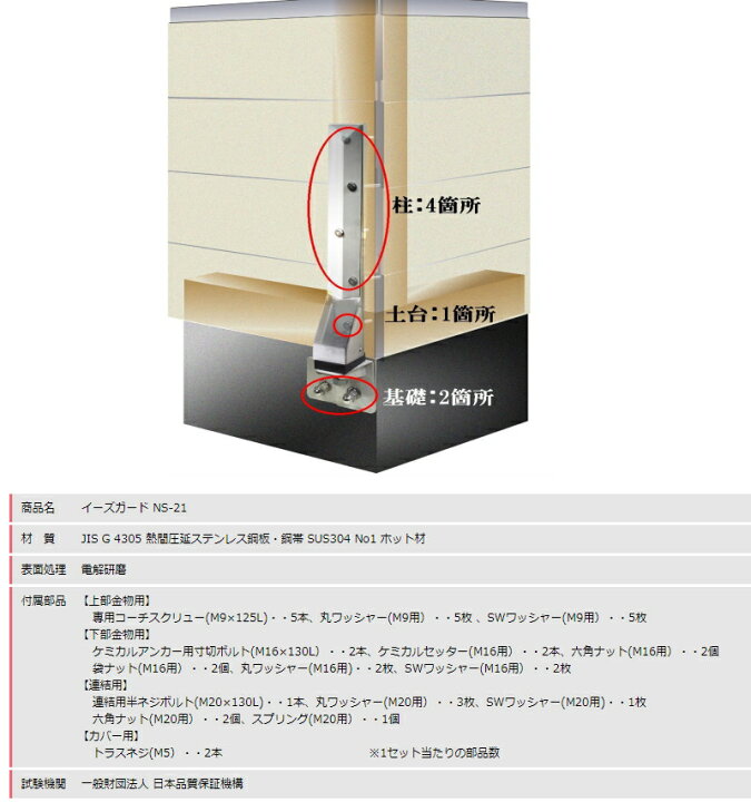 楽天市場】サン・ライズ工業 外付ホールダウン金物(イーズガード) NS 