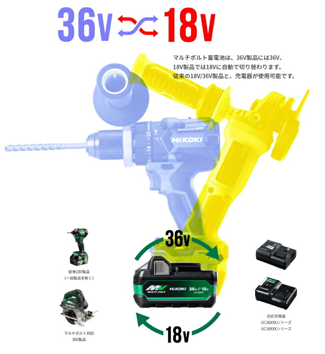 楽天市場】HiKOKI/ハイコーキ 【36V/4.0Ah/マルチボルト】 リチウム  