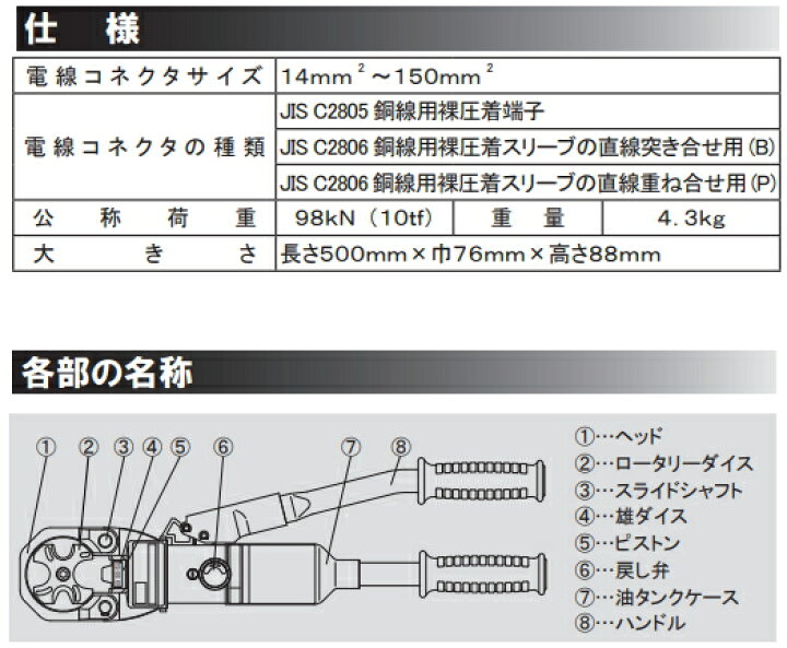 楽天市場】DENSAN（デンサン/ジェフコム） 手動式油圧圧着工具 DCH  