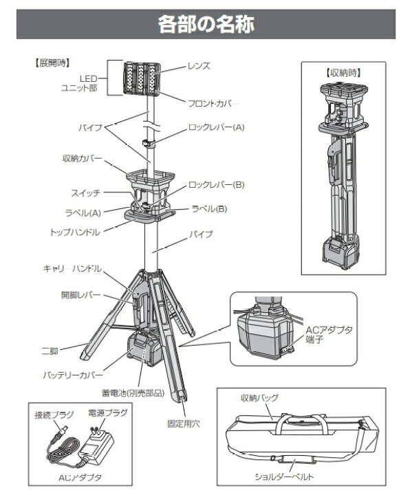 楽天市場】HiKOKI/ハイコーキ 14.4V/18V/マルチボルト/AC100V兼用 