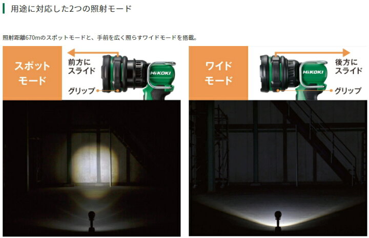 楽天市場】HiKOKI/ハイコーキ 14.4V/18V/マルチボルト兼用 コードレス 
