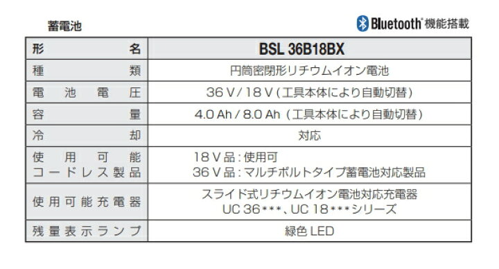 楽天市場】HiKOKI/ハイコーキ 【36V/4.0Ah/マルチボルト】 リチウム 