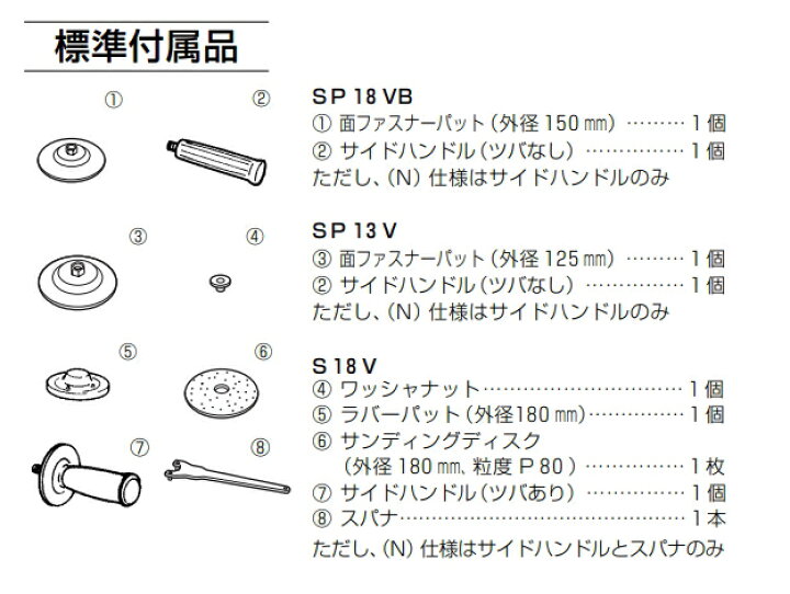 楽天市場】HiKOKI/ハイコーキ AC100V [180mm] 電子ポリッシャー SP18VB 