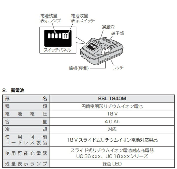 楽天市場】HiKOKI/ハイコーキ 18V [4.0Ah] リチウムイオンバッテリー 